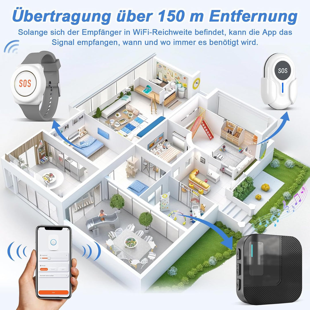 DAYTECH Notrufknopf für Senioren auf Handy, WiFi Tuya Smart Senioren Notfallknopf Alert System, Haus
