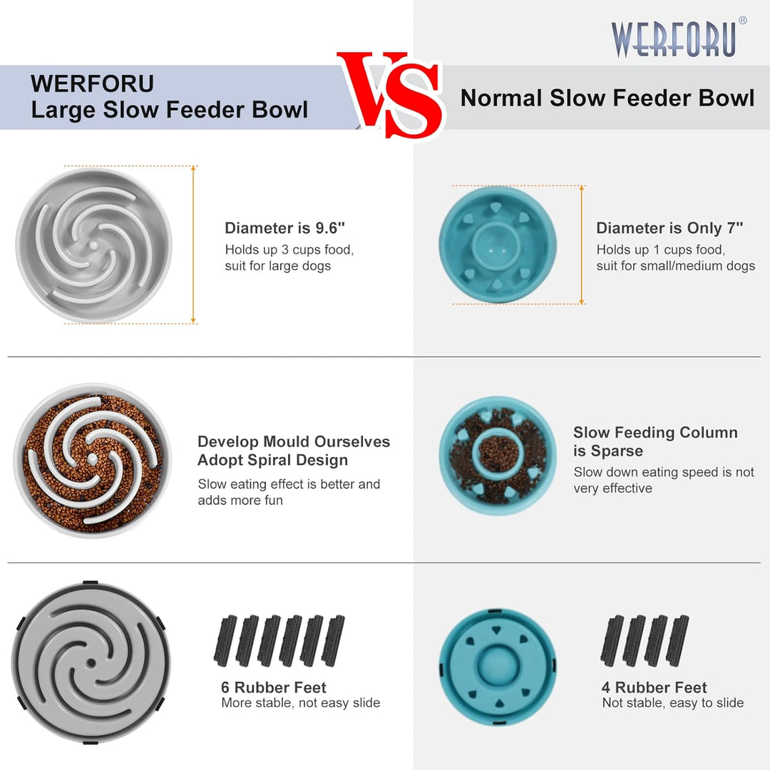 Langsame Fütterung Hundenapf, Anti Schling Interaktiver Hundenapf, Sicherheit Haltbarer Futternapf f