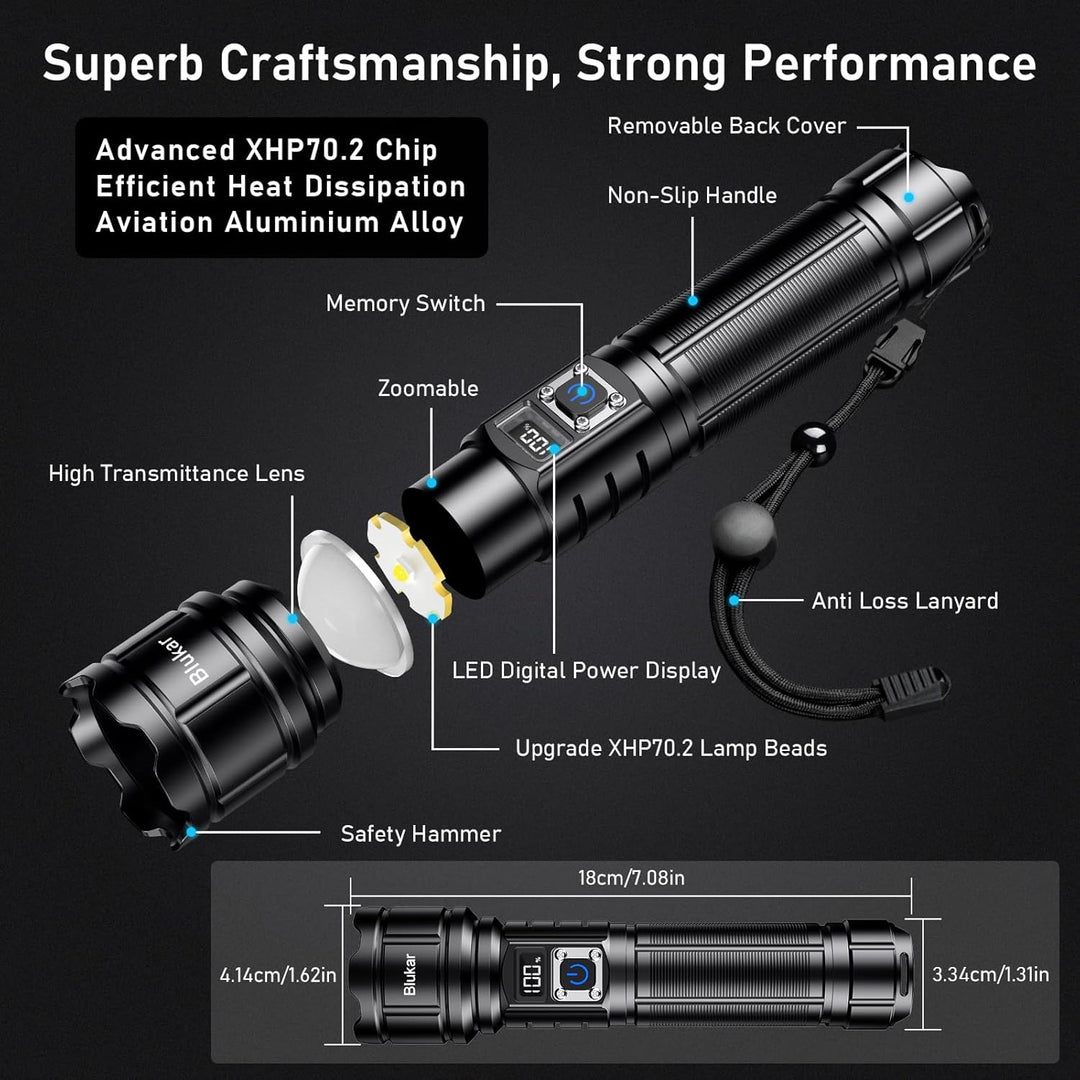 Blukar Taschenlampe LED USB C Wiederaufladbar, 500000 Lumen Extrem Hell Taschenlampen Zoombare Takti