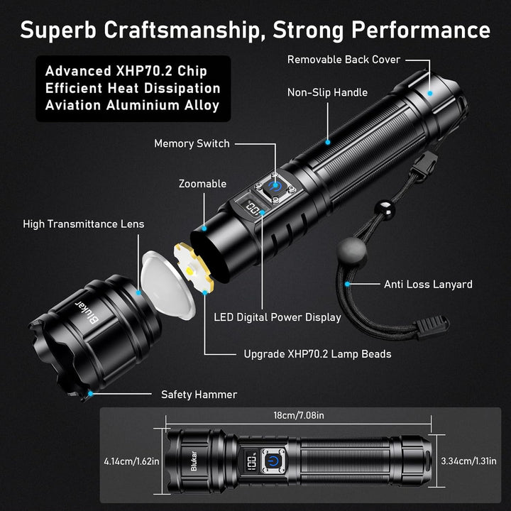 Blukar Taschenlampe LED USB C Wiederaufladbar, 500000 Lumen Extrem Hell Taschenlampen Zoombare Takti