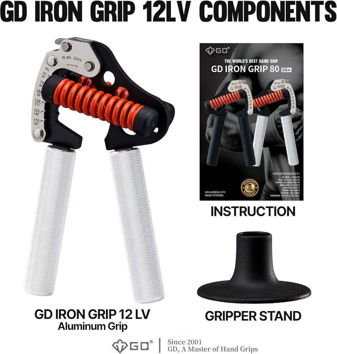 GD Iron Grip Handgriff-Stärker (verstellbare Handgriffe für Krafttraining) Handgelenk- und Unterarm-