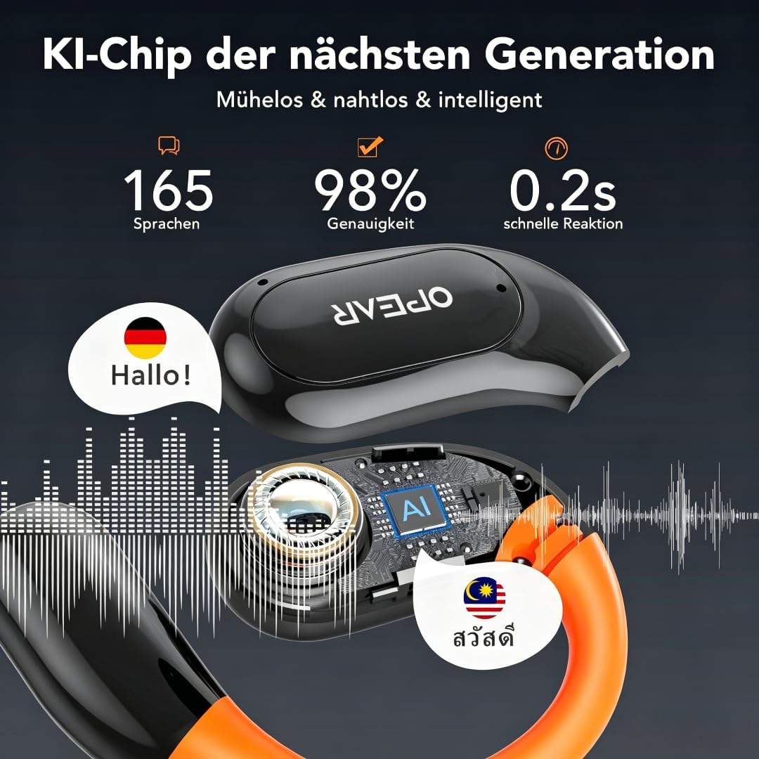 NE27 AI Übersetzer Kopfhörer in Echtzeit, Übersetzungskopfhörer für 134 Sprachen mit LCD Touchscreen