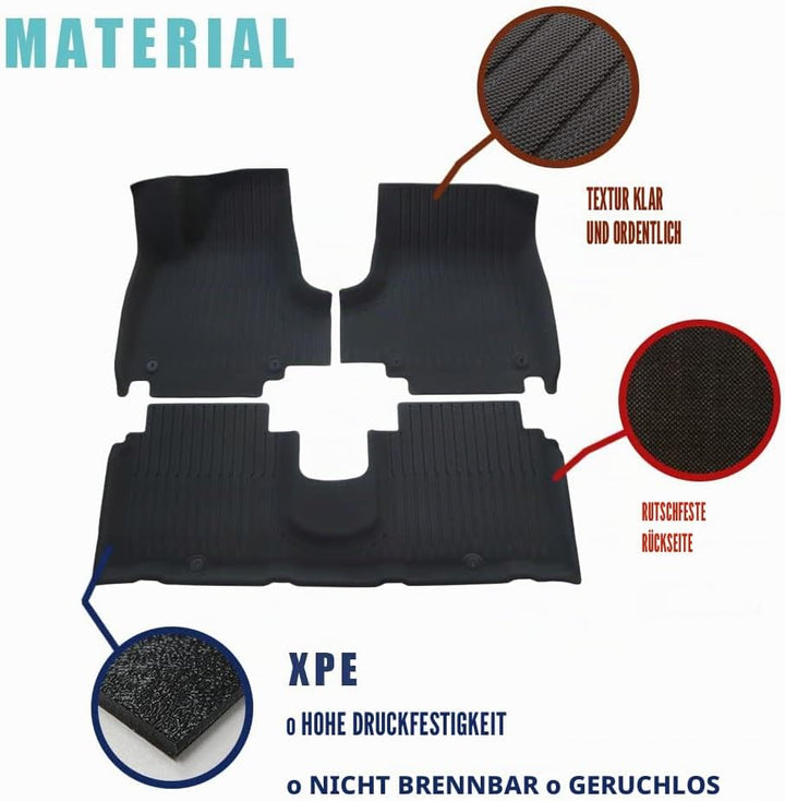 BestEvMod Für Ioniq5 Allwetter Fussmatten Zubehör XPE Anti-Hochtemperatur Geruchsfreie Auskleidung F