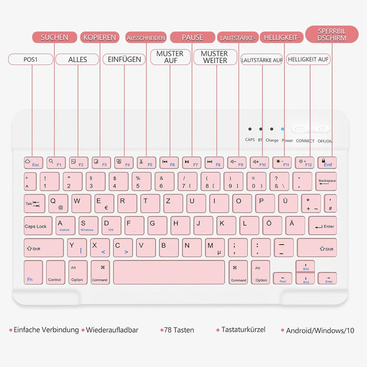 BQSS Tastatur Hülle für iPad 10.2 Zoll (9/8/7 Generation), für iPad Air 3rd und iPad Pro 10.5, Magne