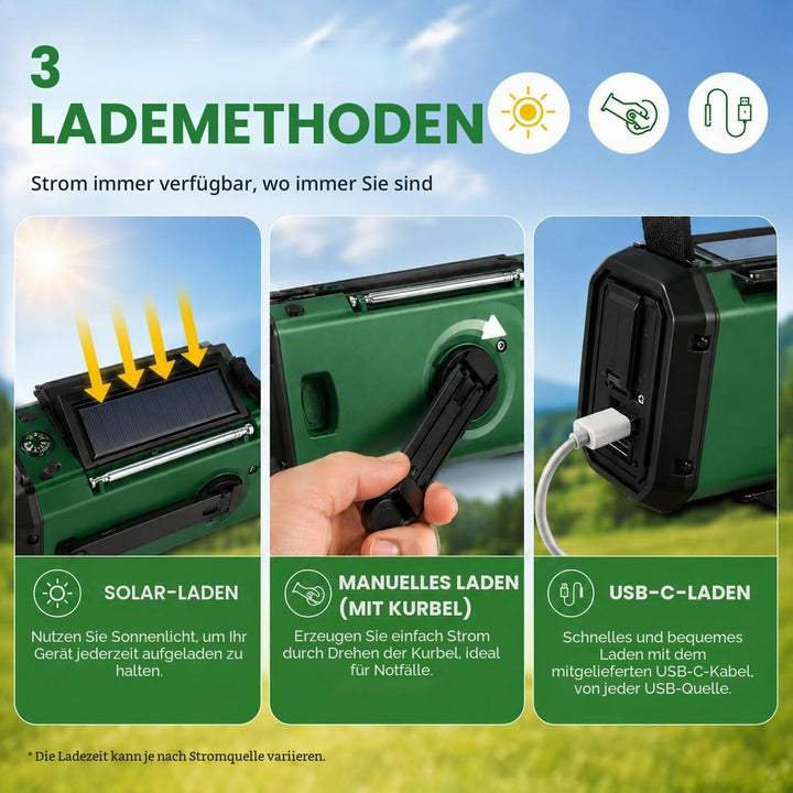 20000 mAh tragbares Notfall-Radio, SOS-Alarm, FM/AM-Radio mit Leselampe, Kompass, Kurbelgenerator un