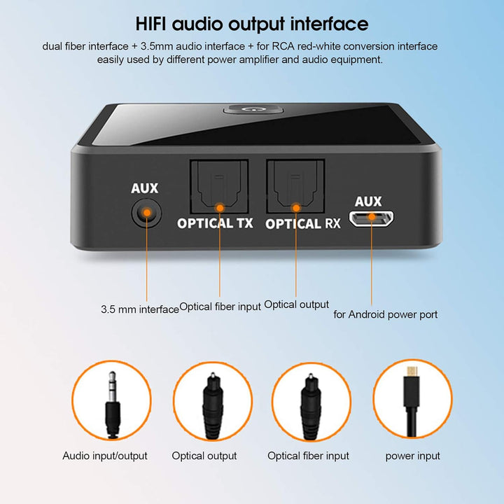Drahtloser Bluetooth-Senderempfänger, 2-in-1-Glasfaser Bluetooth 5.0 AUX 3.5mm Drahtloser Audioadapt
