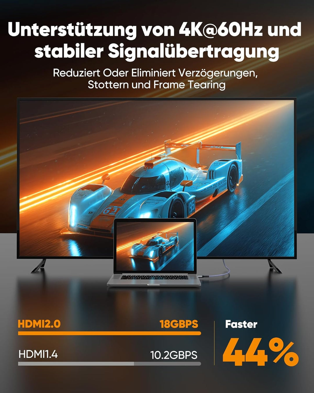 SNOWKIDS 15Meter 4K HDMI Kabel, HDMI Zu HDMI Kabel 4K@60Hz HDMI Nylon Geflochtenes Support Video 4K