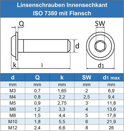 Eisenwaren2000 | M8 x 20 mm Linsenkopfschrauben mit Innensechskant und Flansch (100 Stück) - ISO 738