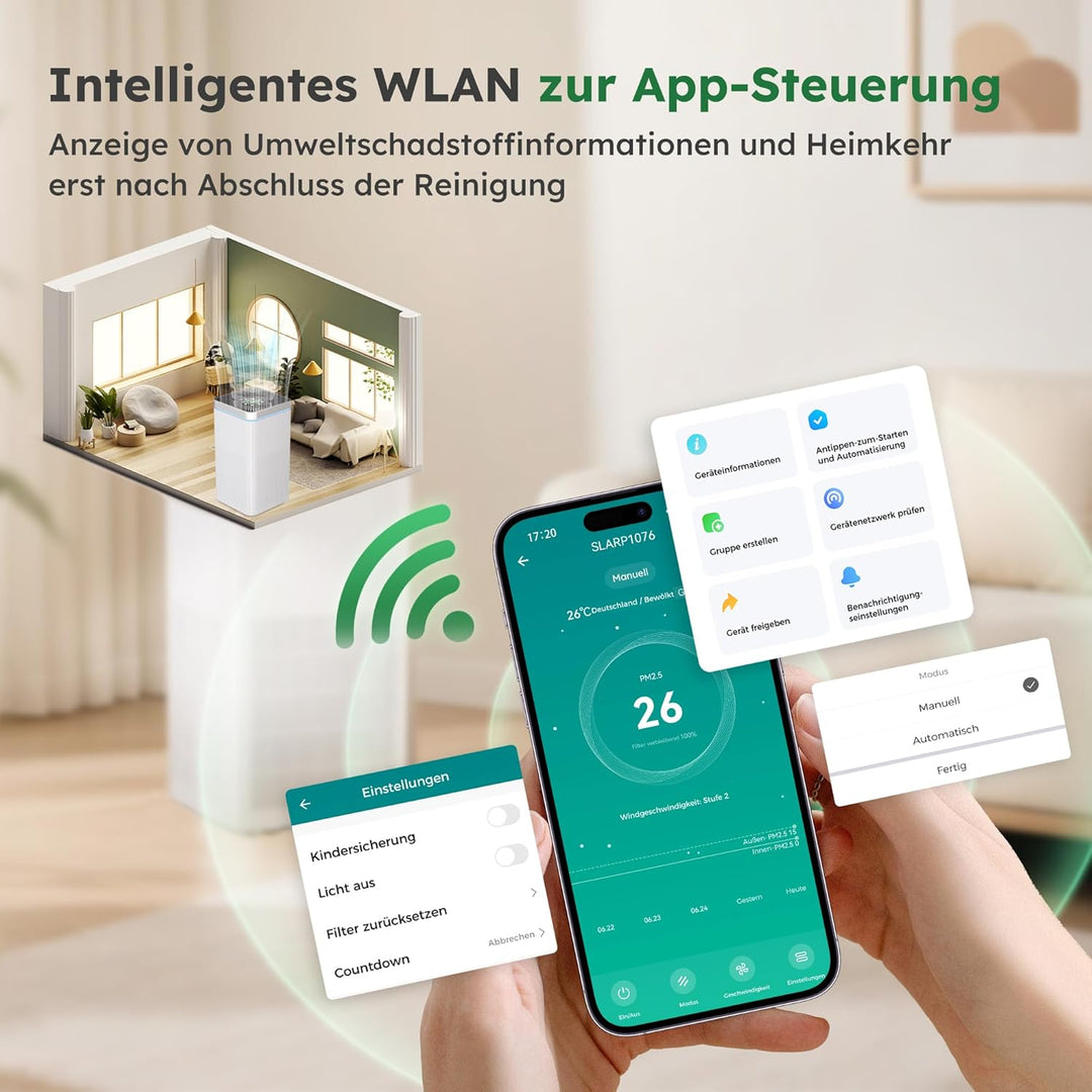 Luftreiniger Allergiker für 40㎡ (CADR 500m³/h) Air Purifier mit HEPA Luftfilter, Entfernt der schädl