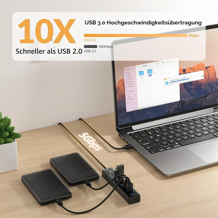 GiGimundo PG7U USB Hub 3.0, 7-Port USB Verteiler, 50CM Kabel mit 5V/3A Stromeingang, Mehrfach USB St