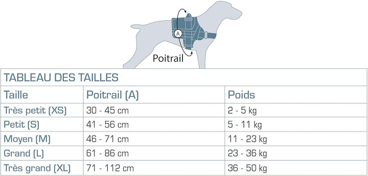 Kurgo RSG Townie Hundegeschirr, Einfaches Anlegen und Abnehmen, Einstellbare Brust- und Bauchgurte,