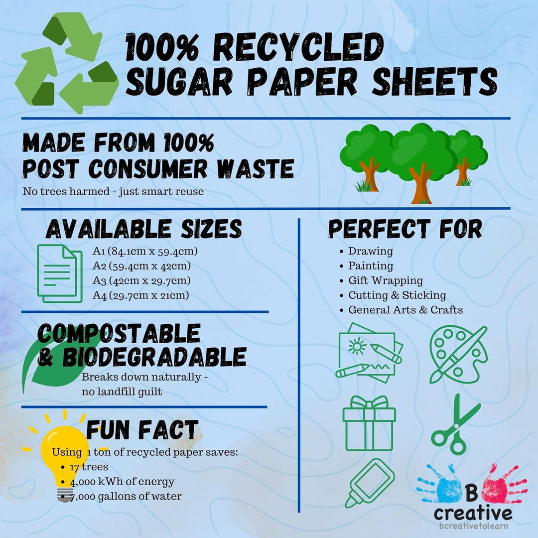 Be Creative Bcreative Zuckerpapier, A3, 100 g/m², recycelt, 100 g/m², 250 Blatt