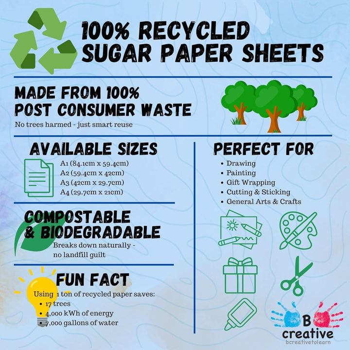 Be Creative Bcreative Zuckerpapier, A3, 100 g/m², recycelt, 100 g/m², 250 Blatt