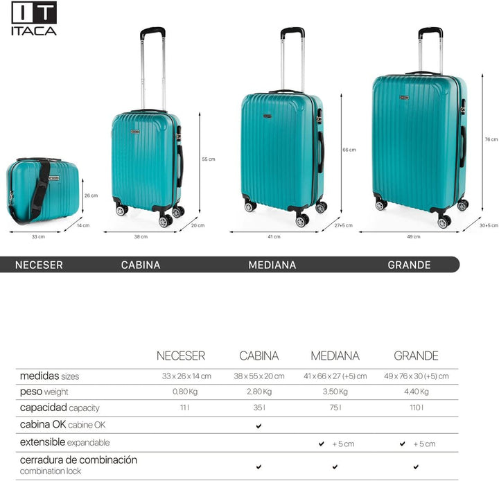 ITACA - Gepäck-Sets, Reisekoffer, Reisekoffer Set, Kofferset, Hartschalenkoffer, Trolley-Set, Luggag