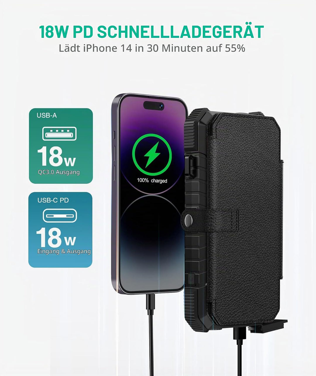 BLAVOR Solar Powerbank 20000mAh Tragbare Solar Ladegerät mit 4 Solarpanels, Outdoor wasserfester ext