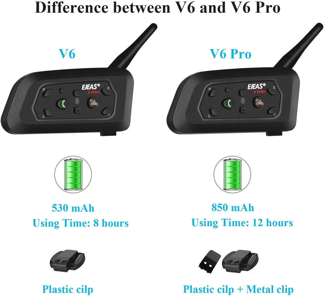 Qaurora V6 BT Interphone 1200M Bluetooth Motorrad Motorrad Helm Gegensprechanlage Headset mit Duplex