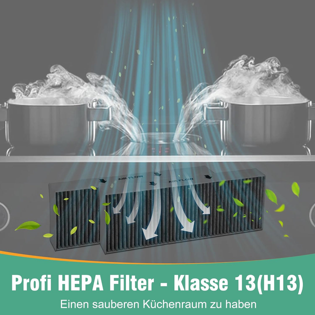 4 Aktivkohlefilter Für Bora Basic BAKFS Und BHU BIU BFIU Umluft Kochfeldabzug Filter Dunstabzugshaub