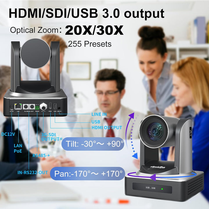 zowietek PTZ-Kamera, PTZ-Kamera mit AI-Auto-Tracking, PoE 1080P60, 20-facher optischer Zoom, HDMI 3G