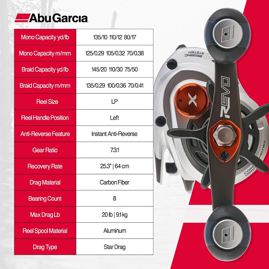 アブガルシア (Abu Garcia) REVO5 X シリーズ (レボ第5世代ベイトリール) 各種 Revo5 X-hs Lp-l Links abbiegen, Revo5 X-hs Lp-l L