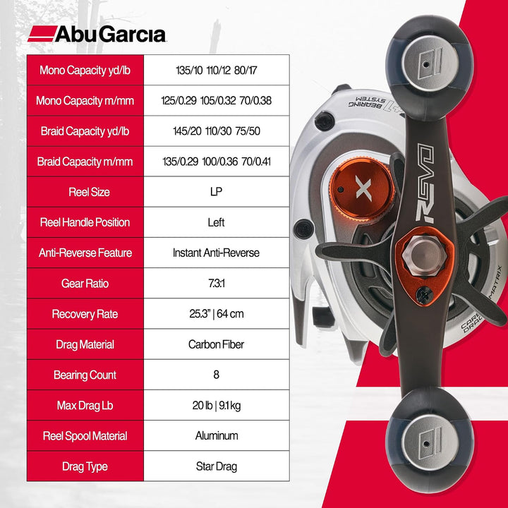 アブガルシア (Abu Garcia) REVO5 X シリーズ (レボ第5世代ベイトリール) 各種 Revo5 X-hs Lp-l Links abbiegen, Revo5 X-hs Lp-l L