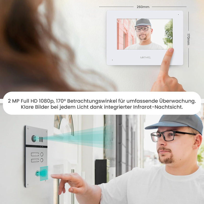 MATHFEL 2 Familienhaus 4 Draht Video Fingerprint Türsprechanlage Gegensprechanlage Fischaugenkamera
