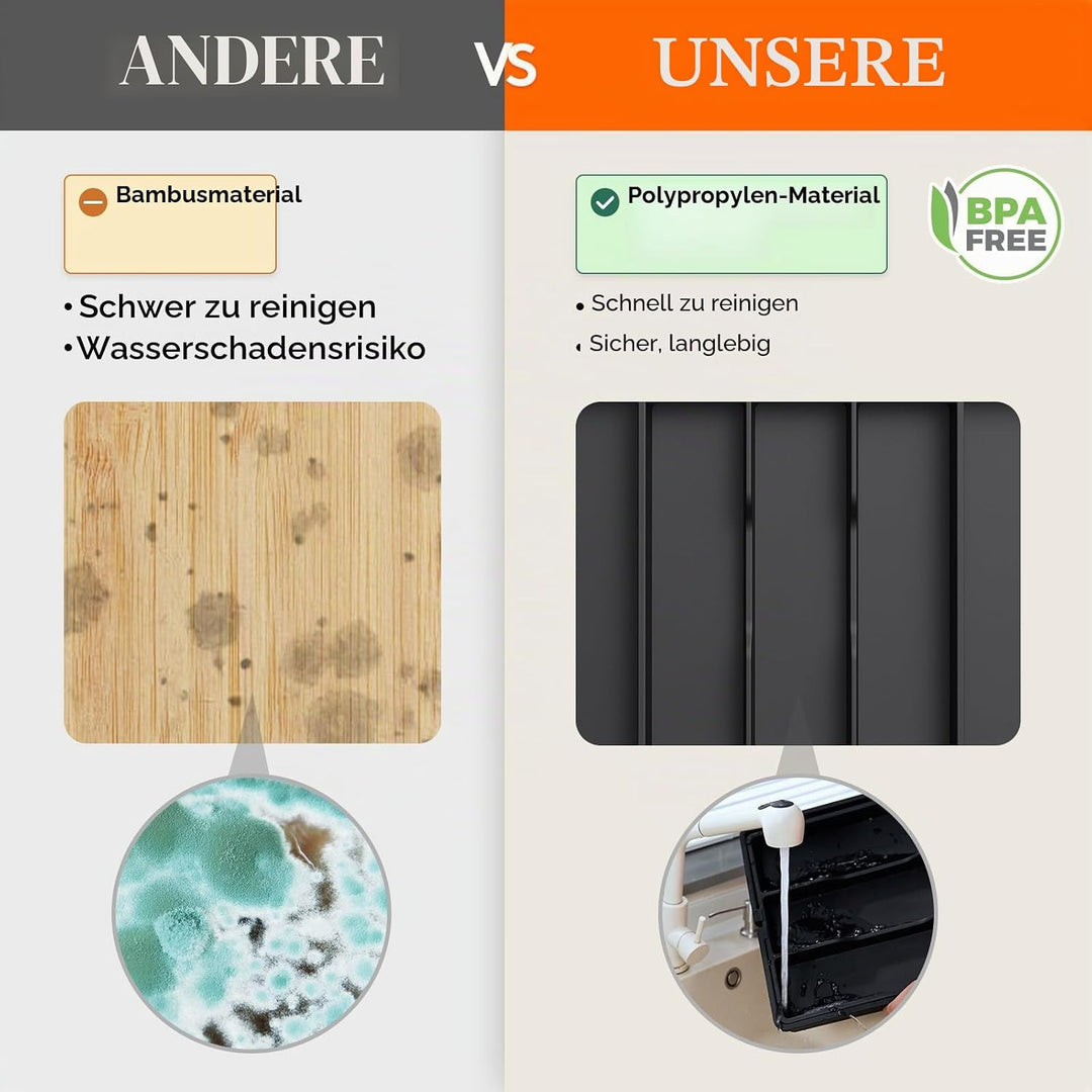 Lifewit Besteckkasten für Schubladen, Grosser Utensilienständer Erweiterbar auf 50 cm, verstellbarer