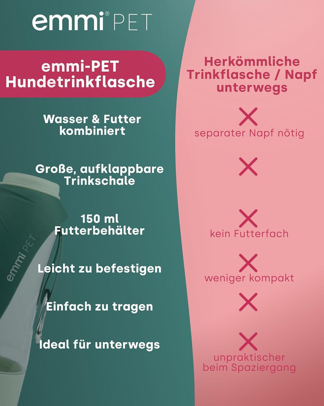 emmi-PET 2-in-1 Hundetrinkflasche mit Futterbehälter in Dunkelgrün I 600 ml Wasser & 150 ml Snacks I