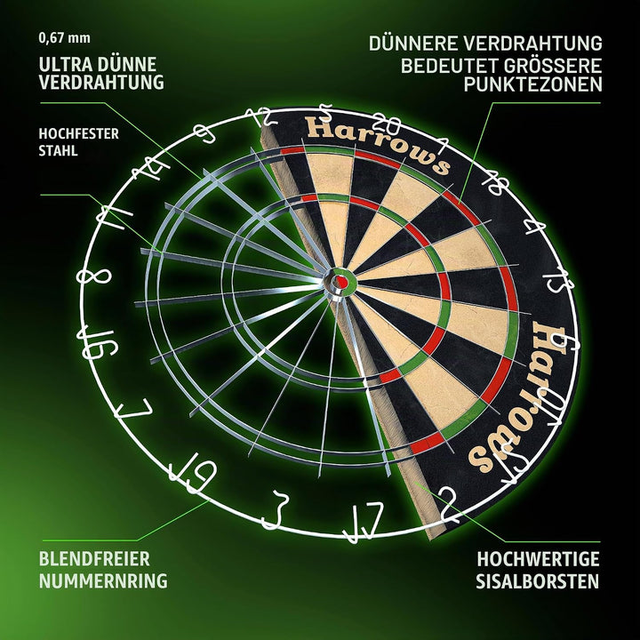 Harrows MARDLE Matchplay Board F/S, F/S