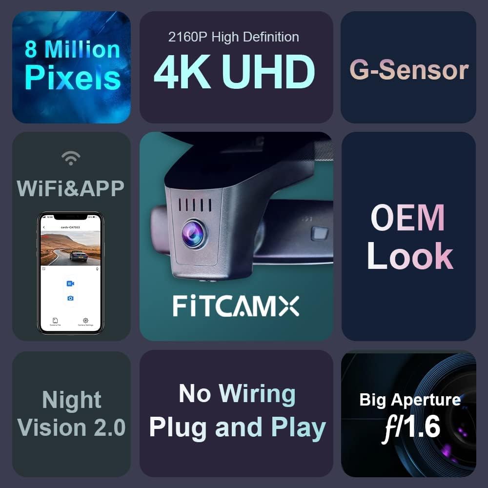 Fitcamx Dashcam 4K Kompatibel mit VW ID.4 ID.5 2021-2024 Pro 1st Edition Pro S & Audi Q4 e-tron, 216