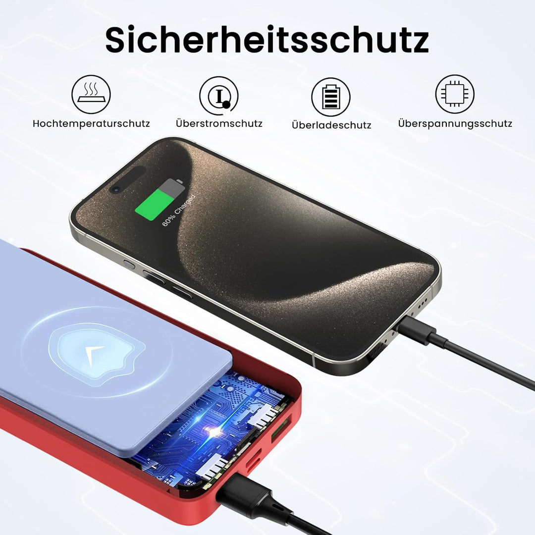 Bextoo Powerbank 30000mAh Grosse Kapazität Externe Akkus LCD Display Batterie Pack 3 Ausgängen 2 Ein