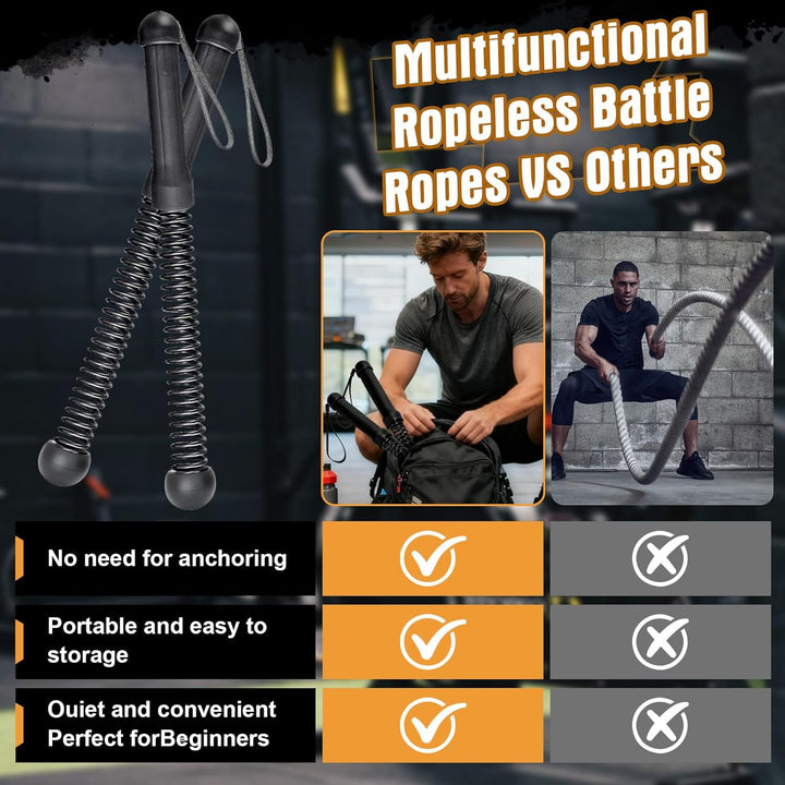 2026 Neue Battle Ropes ohne Seil für Heimfitnessstudios,2PCS Tragbare Ropeless Battle Ropes,Tragbare