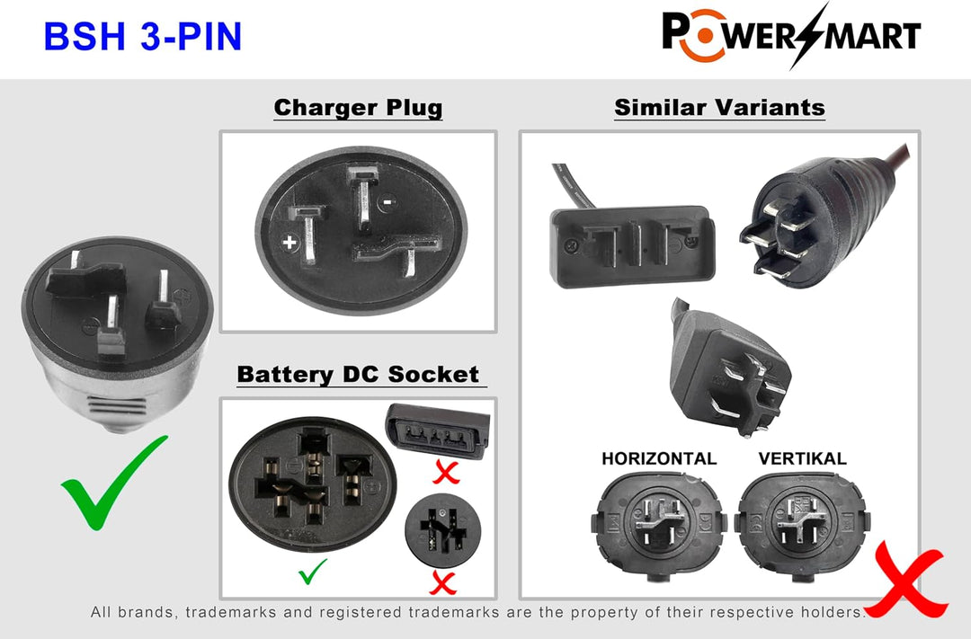 PowerSmart 42V 2A Ladegerät für 36V Akku 0 275 007 535, 0 275 007 536, 0 275 007 538, 0 275 007 539,