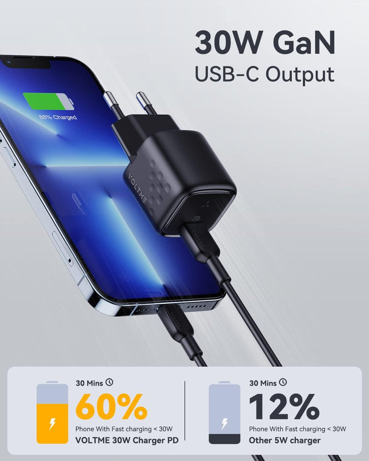 VOLTME 30W USB C Ladegerät GaN 2-Pack Schwarz, Kompaktes Adapter Netzteil USB-C Ausgang Schnellladun