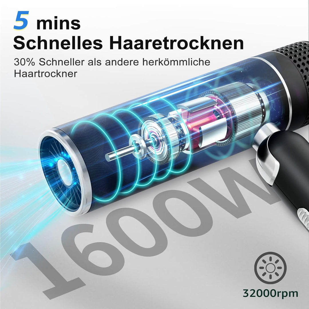 Haartrockner, 1600W Reisehaartrockner mit Diffusor und Konzentratordüse, Schwarz 2 Zubehörteile Schw