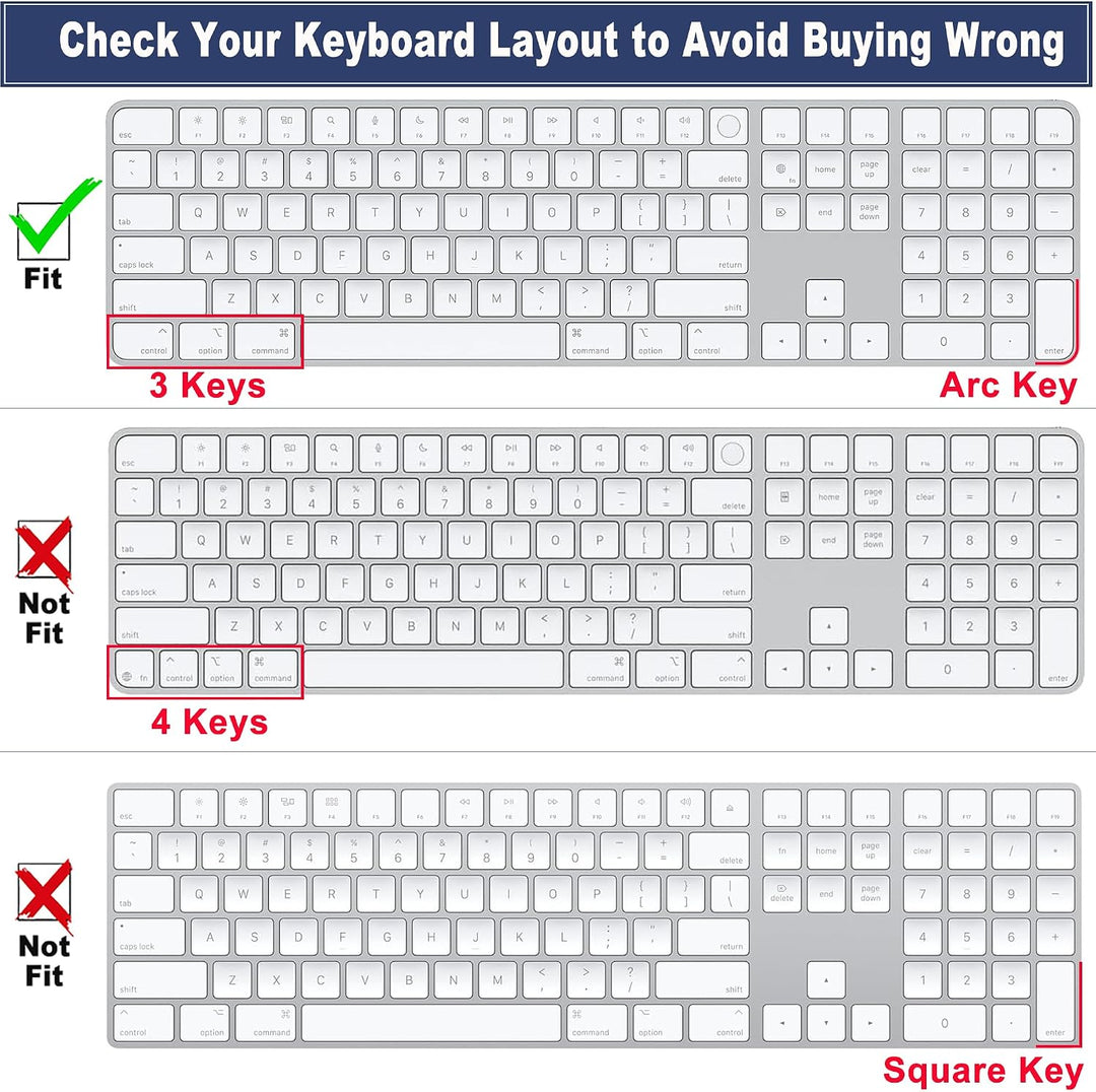Tastaturabdeckung für Apple Magic Keyboard mit Touch-ID und Ziffernblock Modell A2520, für 2023 2021