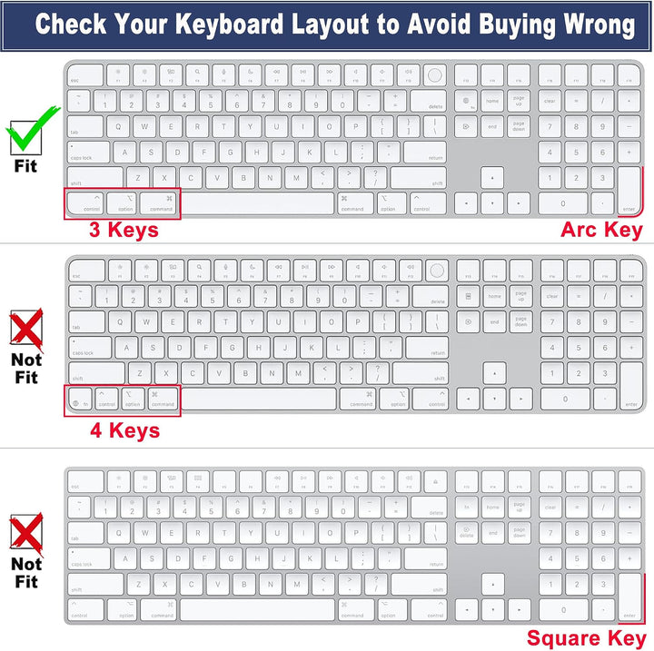 Tastaturabdeckung für Apple Magic Keyboard mit Touch-ID und Ziffernblock Modell A2520, für 2023 2021