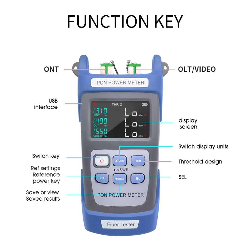 QIIRUN TM581 PON-Leistungsmesser (SC-APC) für FTTX ONT OLT 1310/1490/1550nm