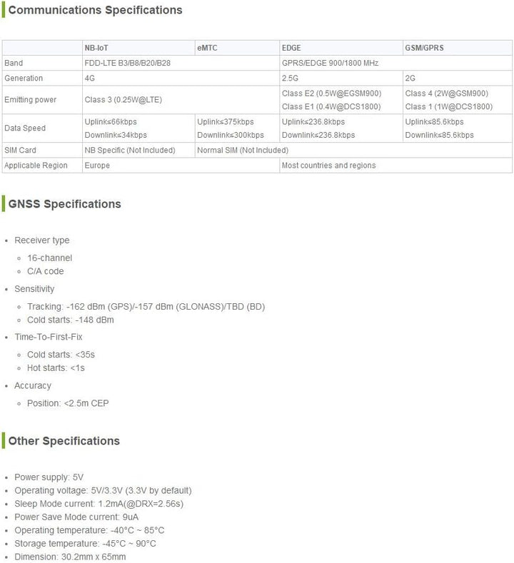 Waveshare Raspberry Pi NB-IoT/eMTC/Edge/GPRS/GNSS HAT Module Based SIM7000E Support TCP, UDP, PPP, H