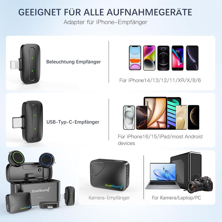 zealsound Kabellos Lavalier Mikrofon für iPhone/Kamera/Android/PC - 48KHz 24bits Hi-Fi-Audio, 40H La