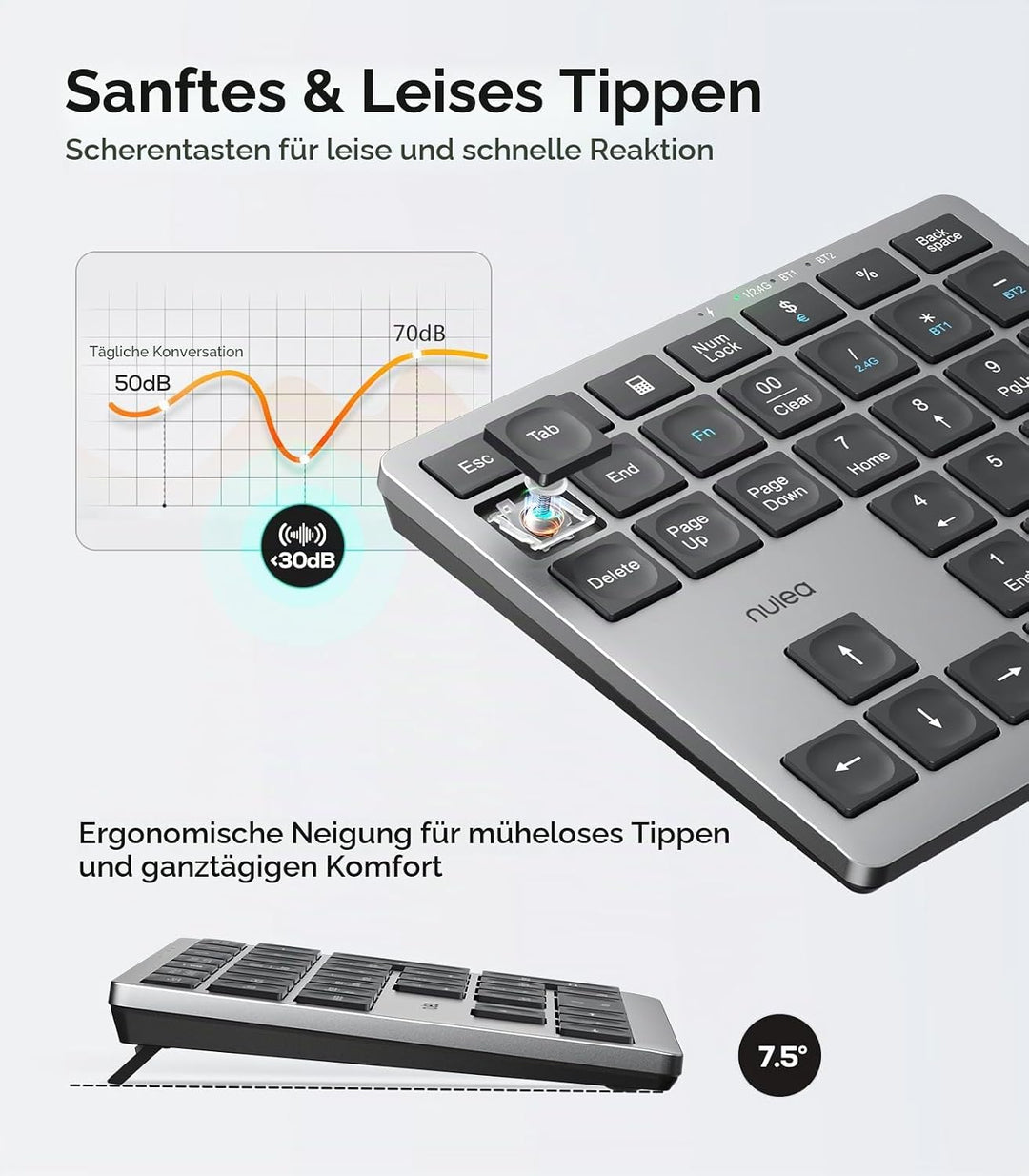 Nulea Kabelloses tragbares Ziffernblatt mit Bluetooth 5.0, wiederaufladbar über USB-C, 34-Tasten-Blu