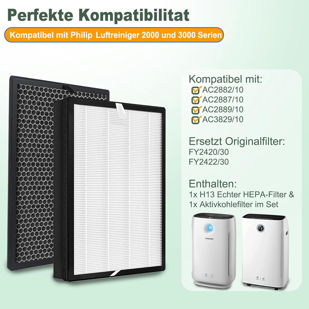 FY2420/30 Filter Kompatibel mit Philips Luftreiniger AC2882, AC2887, AC2889 & AC3829, Serie 2000 und