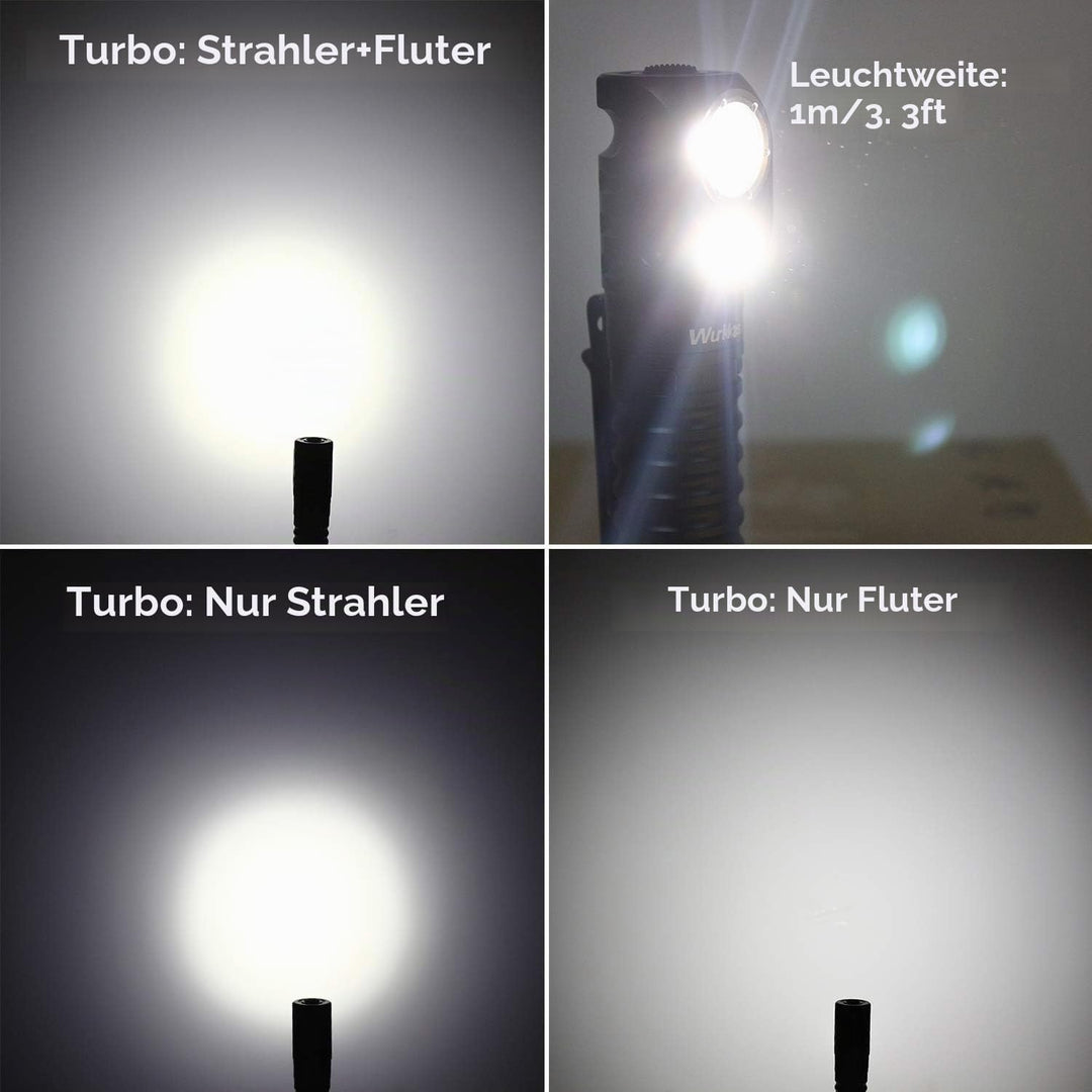 Wurkkos HD20 Kopflampe,2000 Lumen Stirnlampe, Spotlicht und Flutlicht,Vielseitig Einsetzbar,EDC Tasc