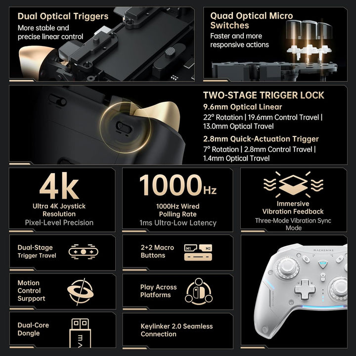 Machenike G5PROV2 Gaming Controller PC mit RGB, Optischer Trigger & ABXY, Wireless Controller PC mit
