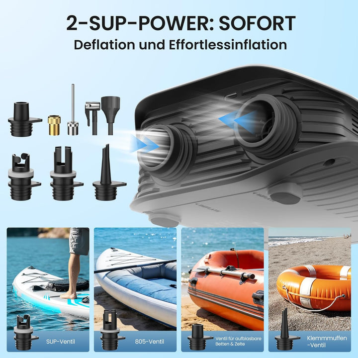 TowerTop Sup Pumpe Akku: 10500mAh Akku Pumpe für Auto/SUP, 50 PSI Stand Up Paddle Pumpe, 12V DC Zwei