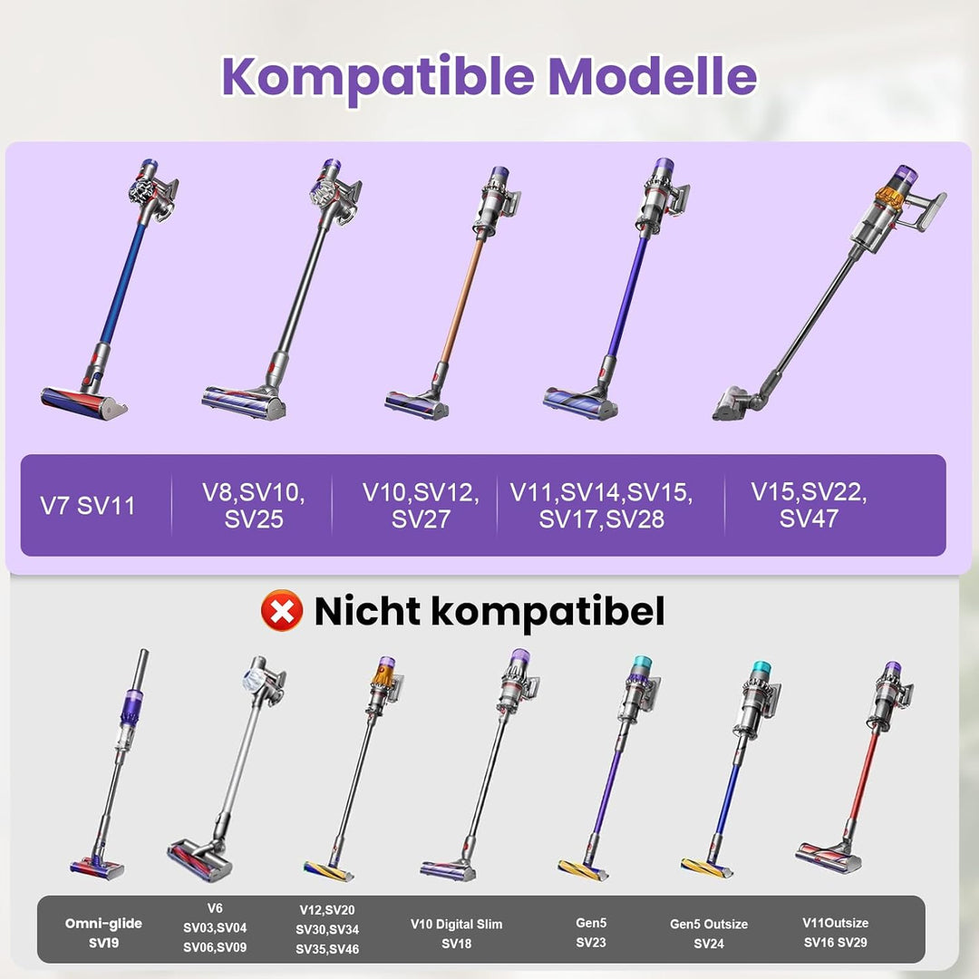 Softwalze Bodendüse für Dyson V7 V8 V10 V11 V15 SV10 SV11 SV12 SV14 SV15 SV22 SV25 SV27 SV28 SV37 St
