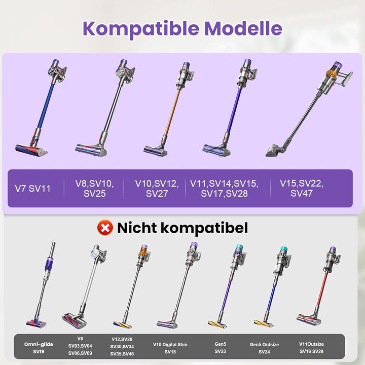 Softwalze Bodendüse für Dyson V7 V8 V10 V11 V15 SV10 SV11 SV12 SV14 SV15 SV22 SV25 SV27 SV28 SV37 St