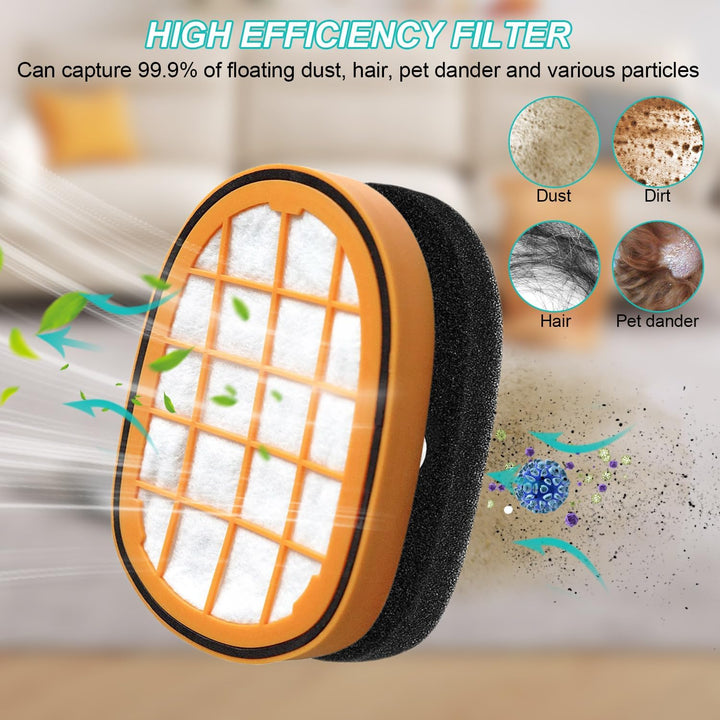 Philips Staubsauger Filter Set - Speedpro Max Bürste, HEPA + ABS Filter - Kompatibel Mit FC6812/6814