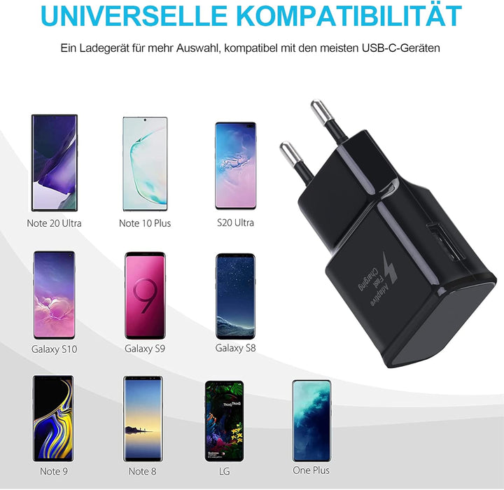 KAIMENGLONG 2er-Pack Adaptives Schnell Ladegerät Schnellladegerät Netzteil mit 1,5m USB Typ C Ladeka