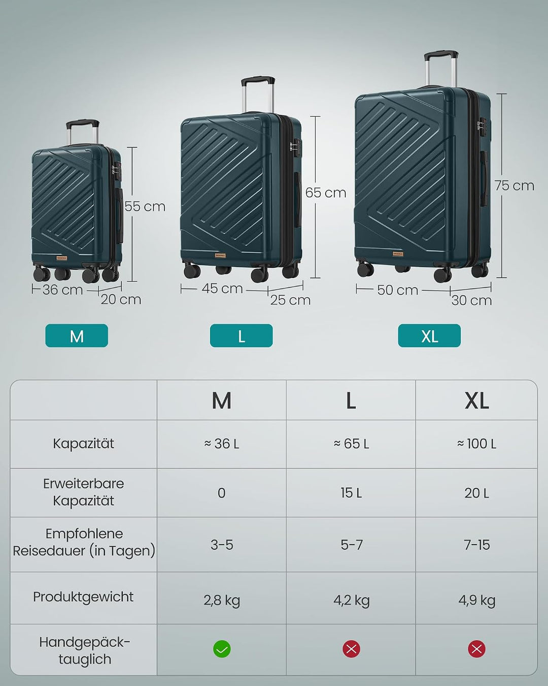 SONGMICS Koffer, Reisekoffer, Hartschalenkoffer mit TSA-Schloss, Koffergurt, ABS-Trolley, 4 Zwilling