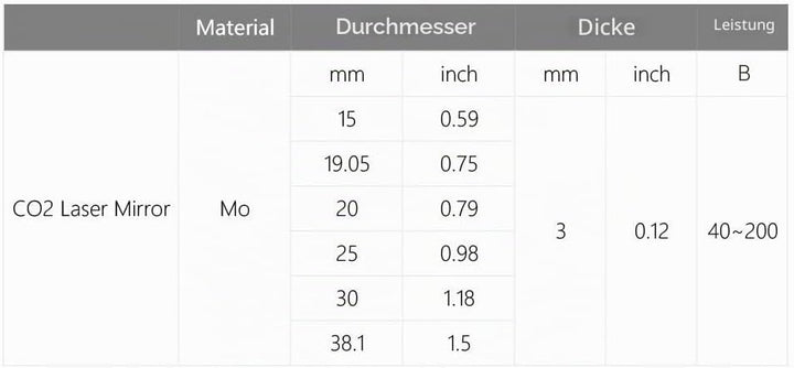 Cloudray 3PCS CO2 Laser Mirror D25 mm (0,98 Zoll) Thk 3 mm (0,12 Zoll) Für CO2 Laserkopf D25 3pcs, D